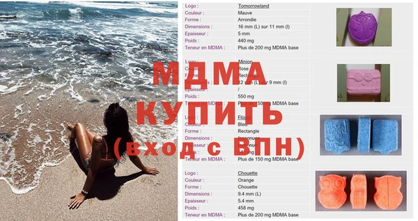 ешки Волосово